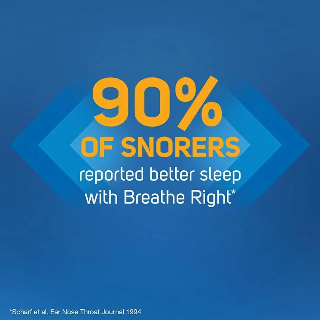 Breathe Right Clear Large 10 Nasal Strips - Arc Health Nutrition UK Ltd 