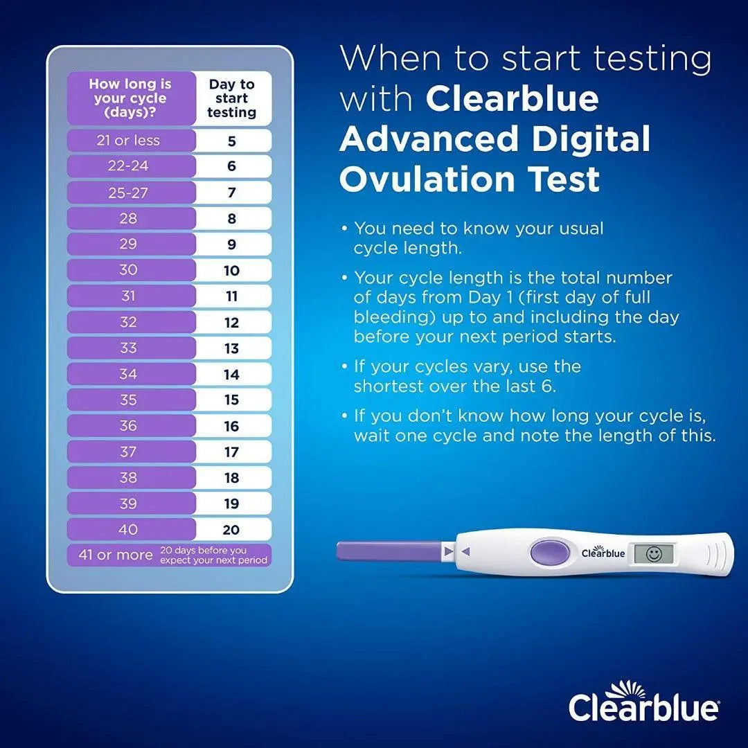 Clearblue Digital Ovulation 10 Test - Arc Health Nutrition UK Ltd 
