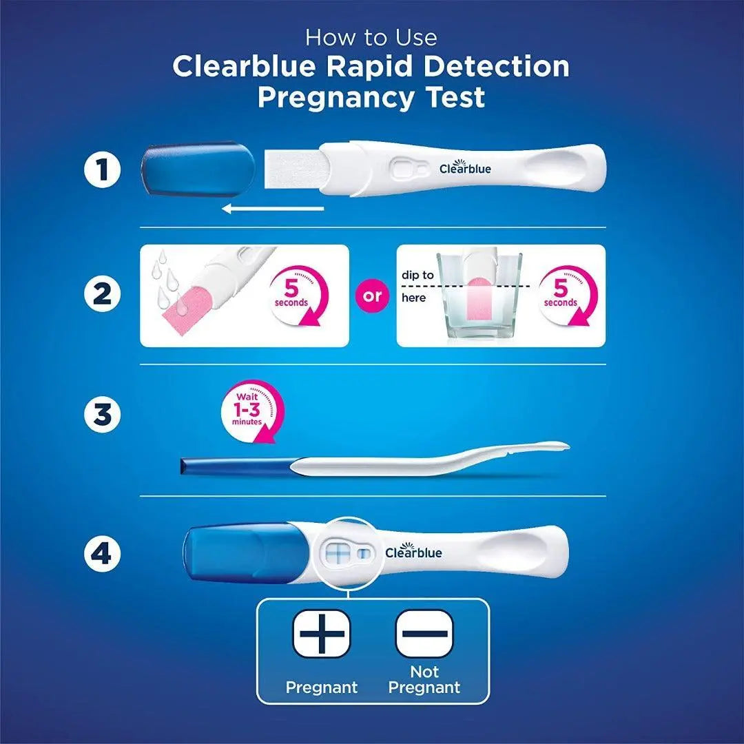 Clearblue Double Check & Date Pregnancy Test - Arc Health Nutrition UK Ltd 