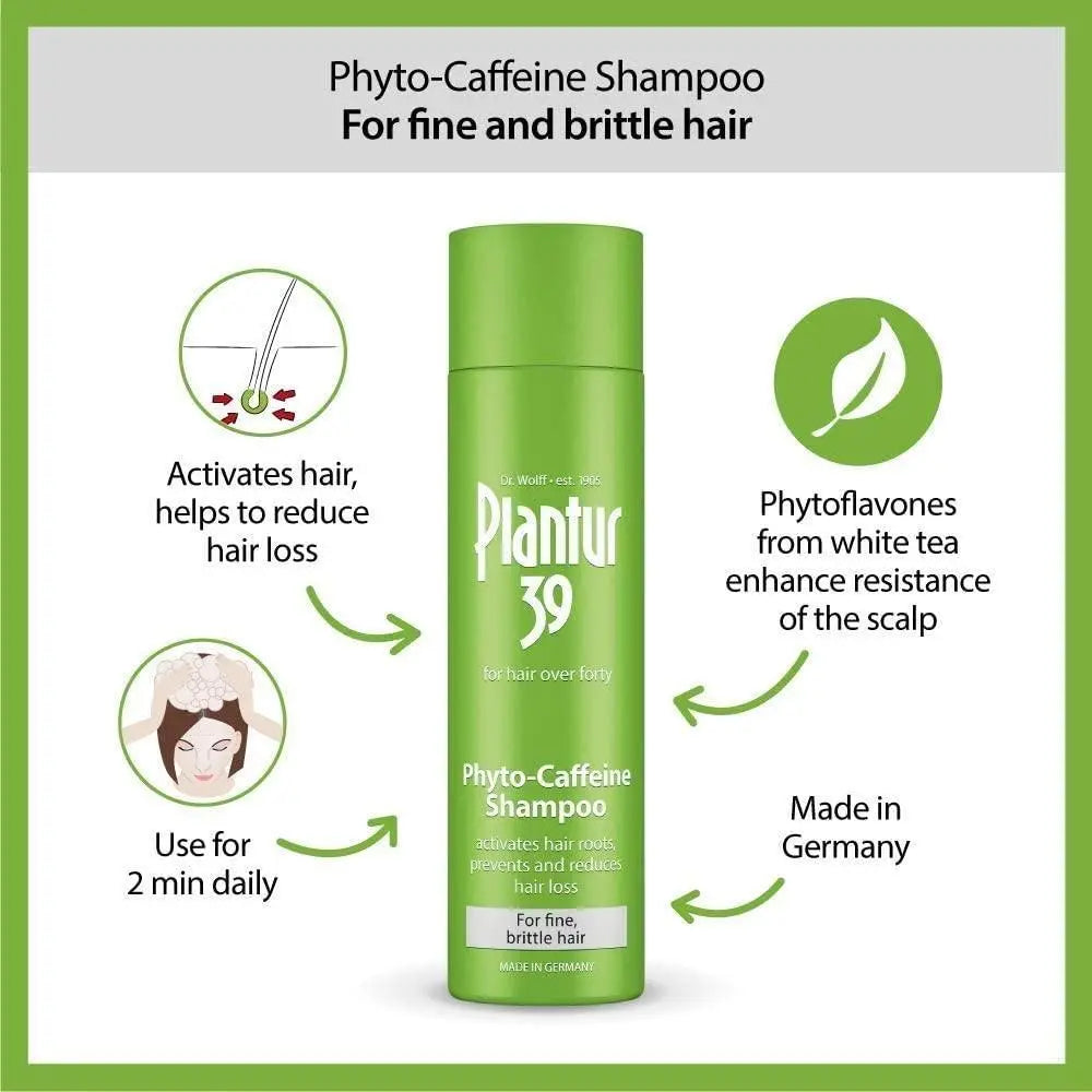 Plantur Caffeine Fine Hair 250ml Shampoo - Arc Health Nutrition UK Ltd 