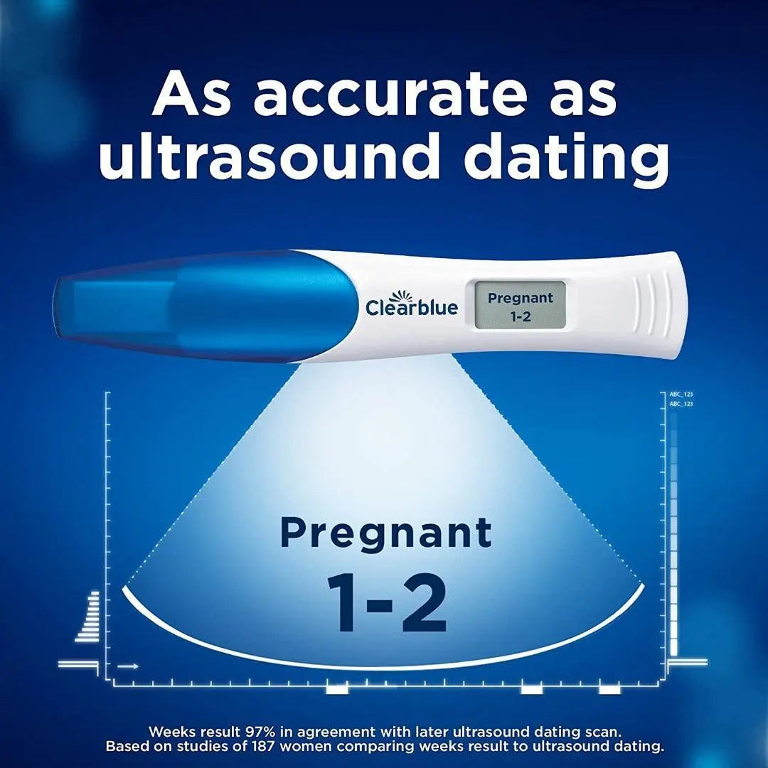 Pregnancy Test - Clearblue Digital Ultra Early (10mIU/ml), No Test Can Tell You Sooner 2 Digital Tests - Arc Health Nutrition UK Ltd 